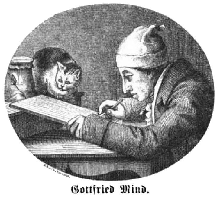 Gottfried Mind