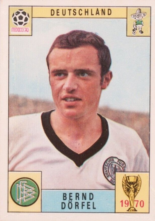 Bernd Dörfel