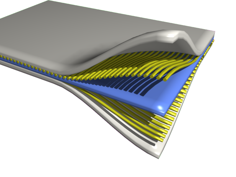 composite material