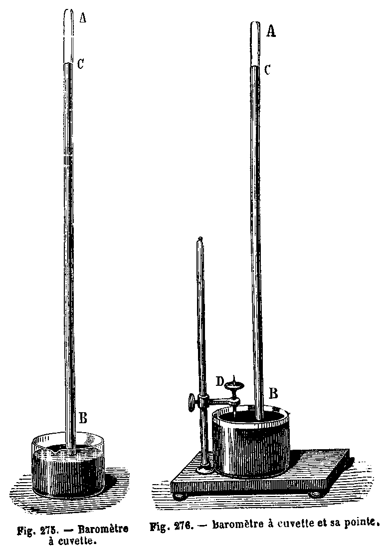 Torricelli's experiment