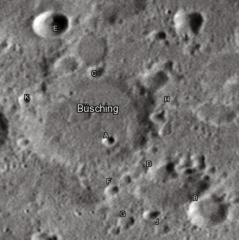 Büsching