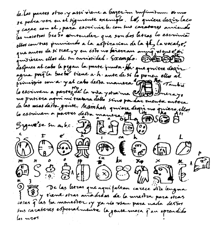 Laṇḍā scripts