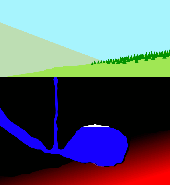 geyser