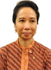 Rini Mariani Soemarno Soewandi