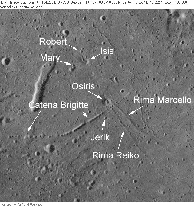 Osiris