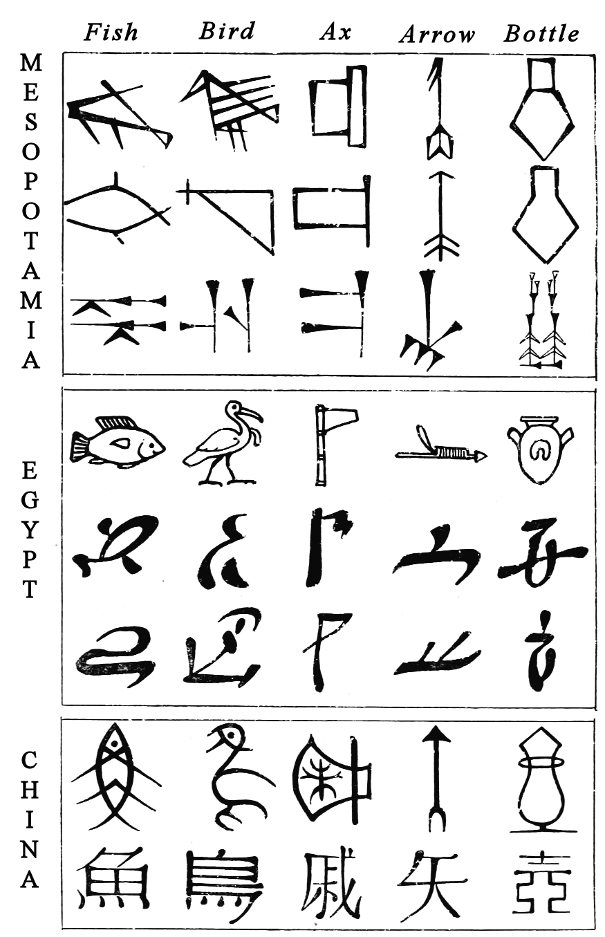 ideogram
