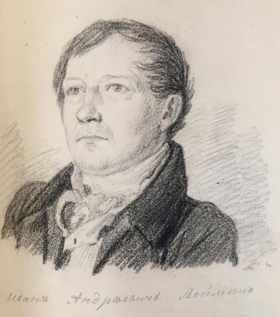 Johann Anton Weinmann