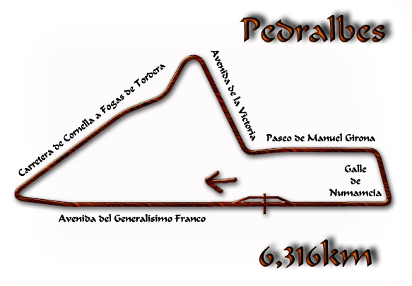 Pedralbes Circuit