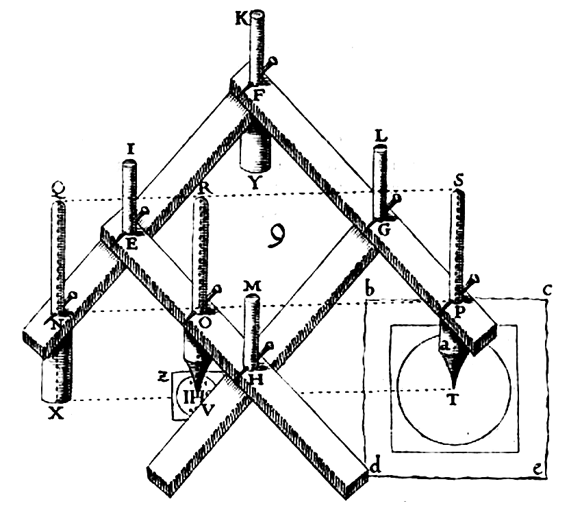 pantograph