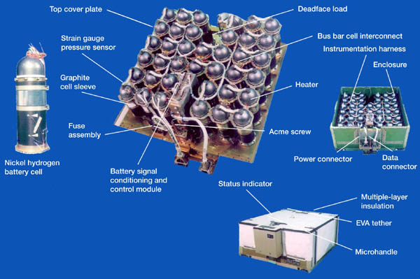 nickel–hydrogen battery
