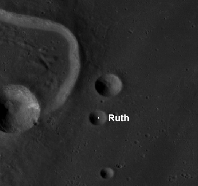 Ruth