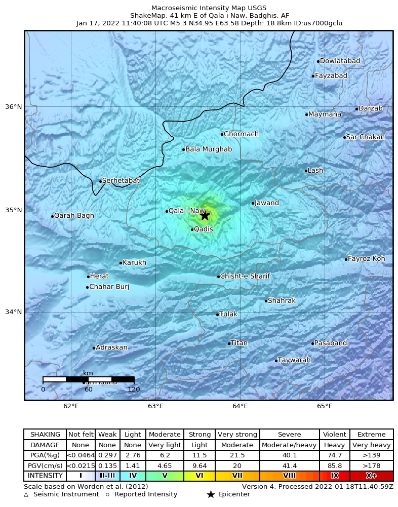 January 2022 Afghanistan earthquake