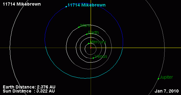 11714 Mikebrown
