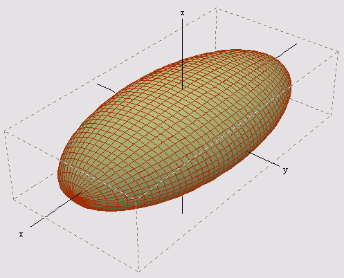 analytic geometry