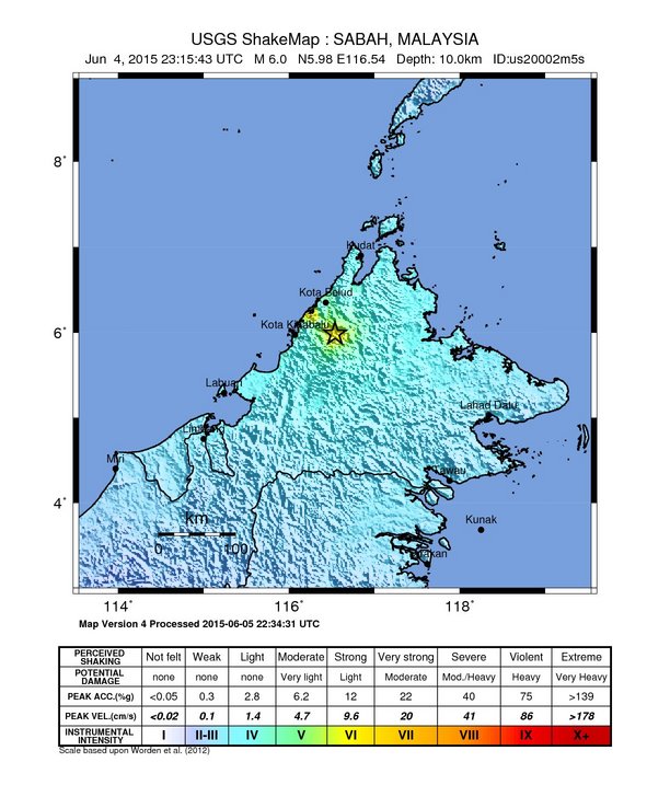 2015 Sabah earthquake