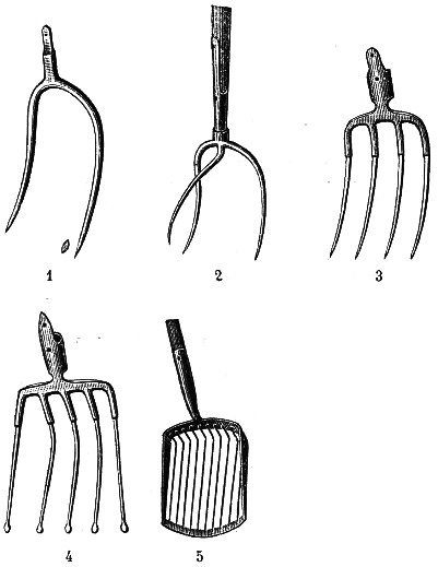 pitchfork