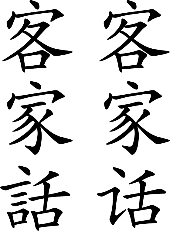 Hakka Chinese