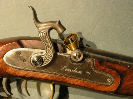 caplock mechanism