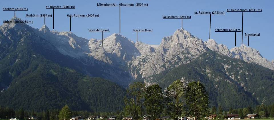 Lofer Mountains