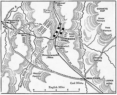 Battle of Stormberg