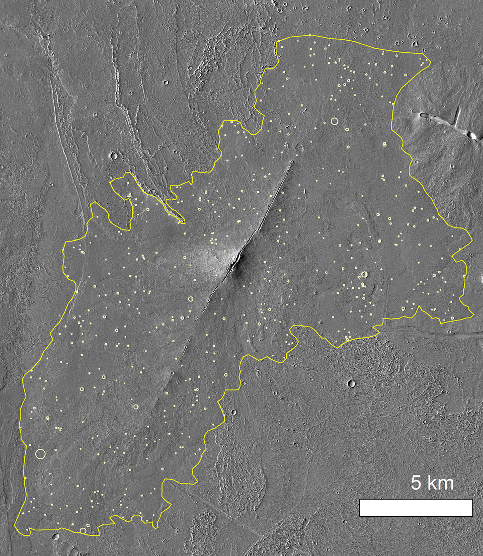 crater counting