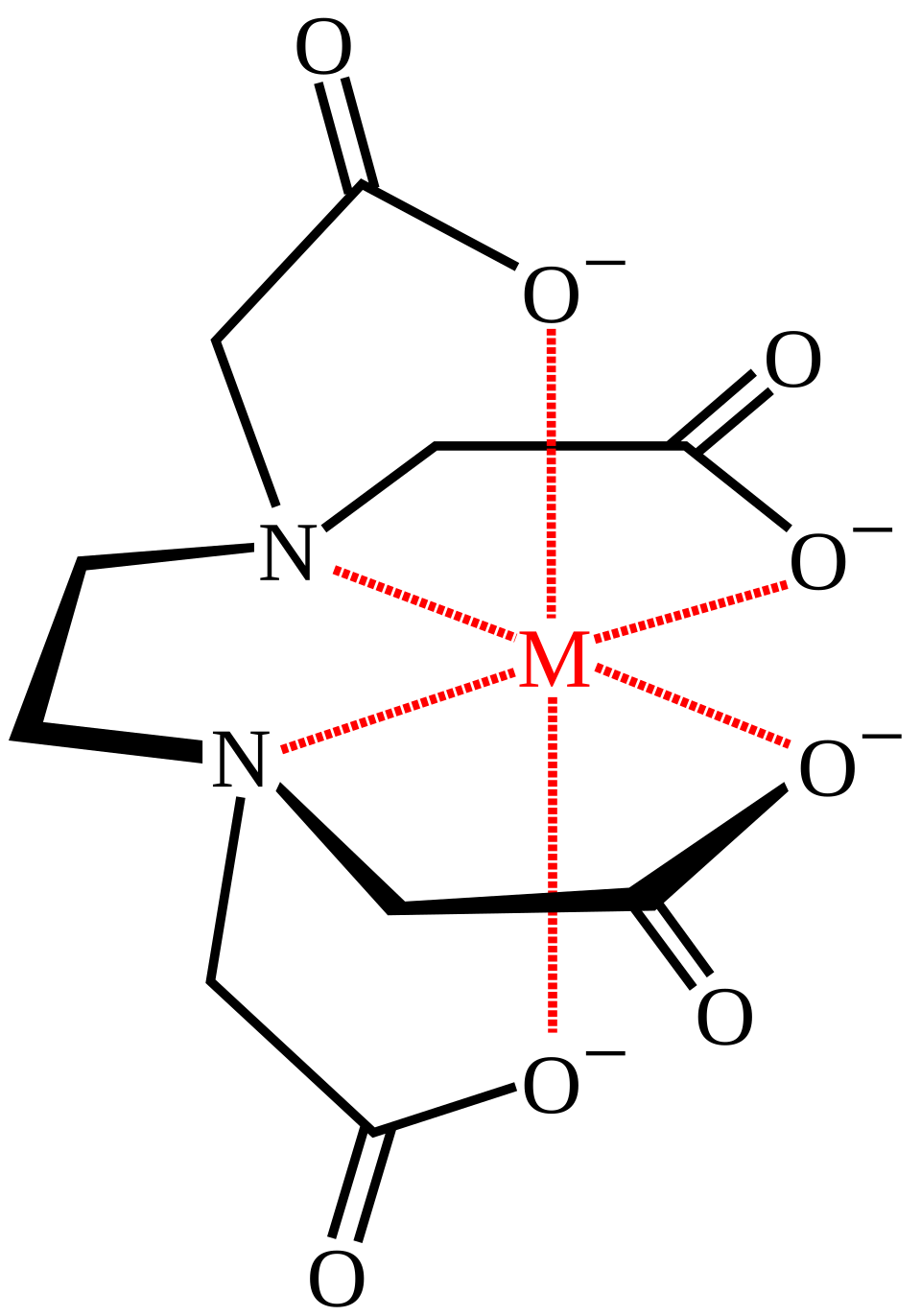chelate