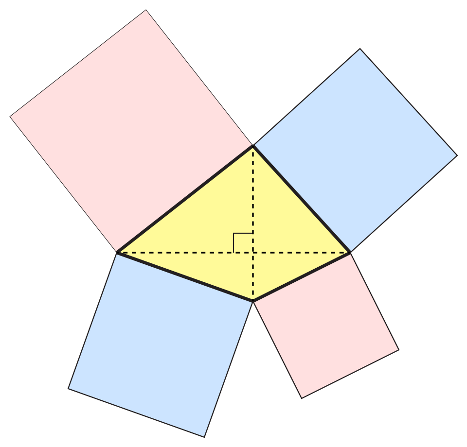 orthodiagonal quadrilateral