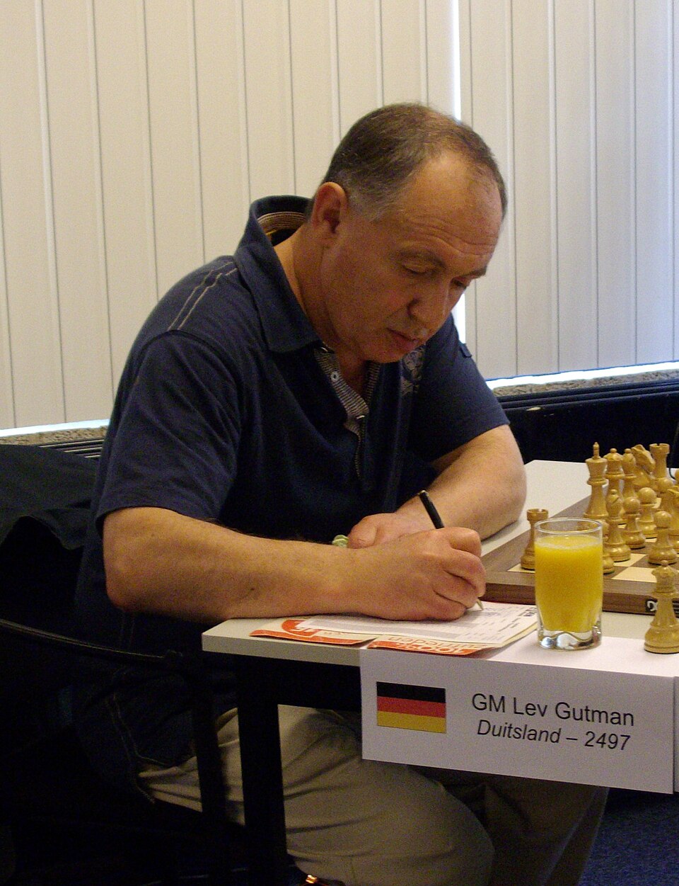 Lev Gutman
