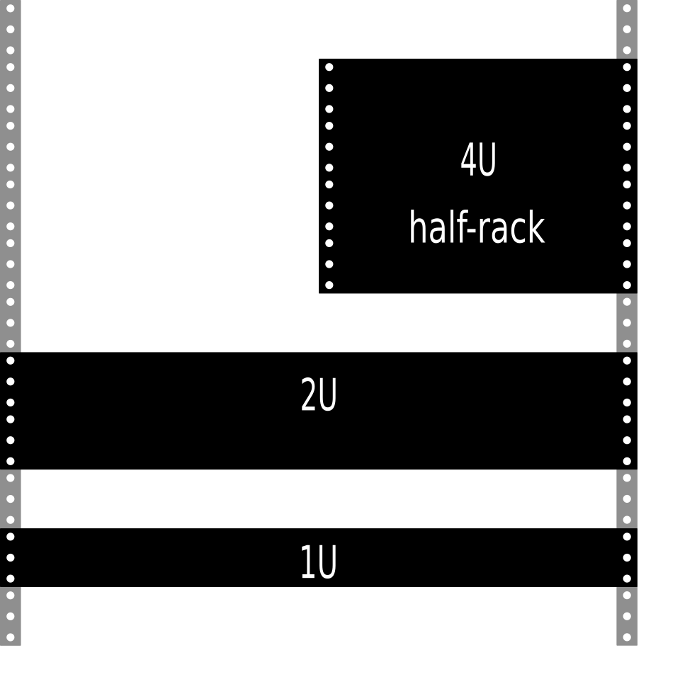 rack unit