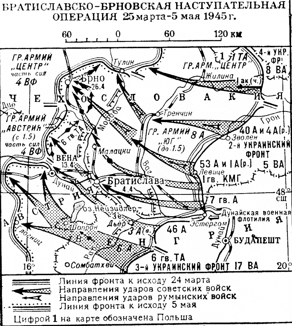 Bratislava-Brno Offensive