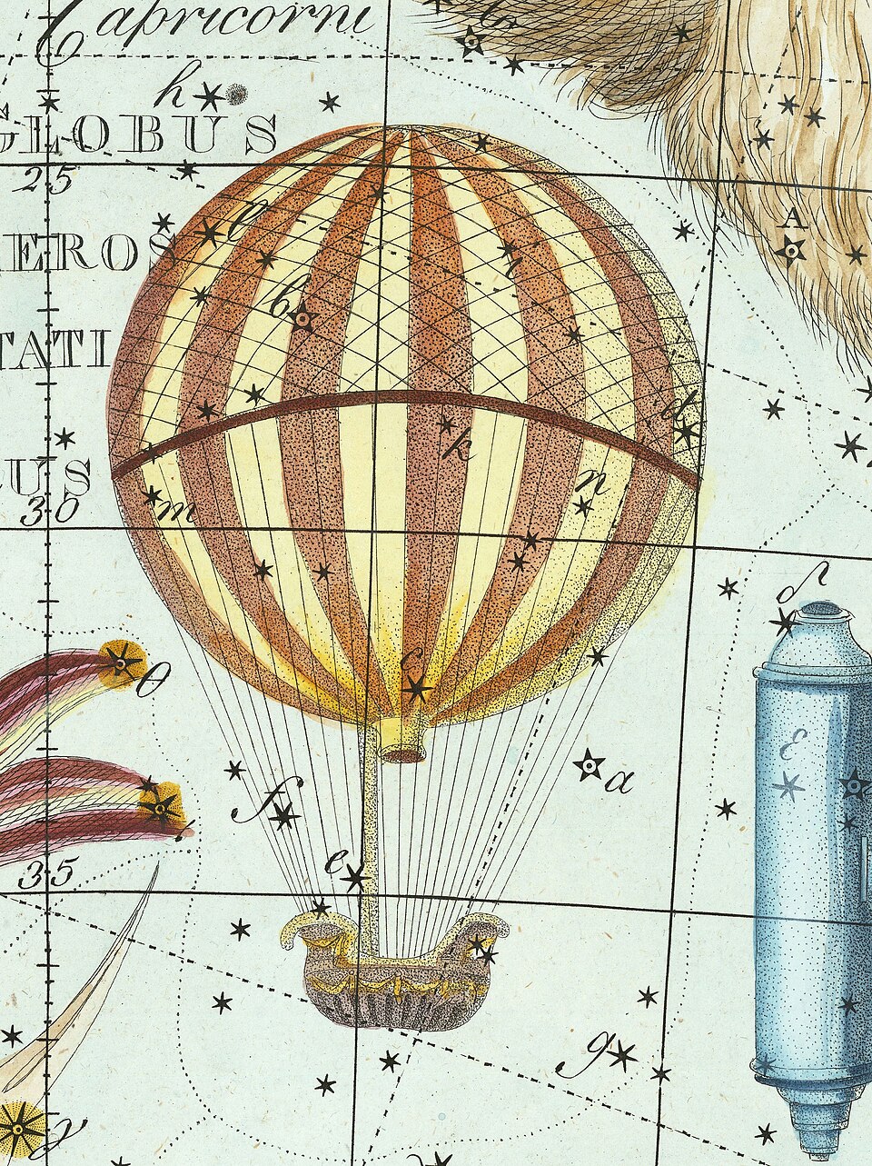 Globus Aerostaticus