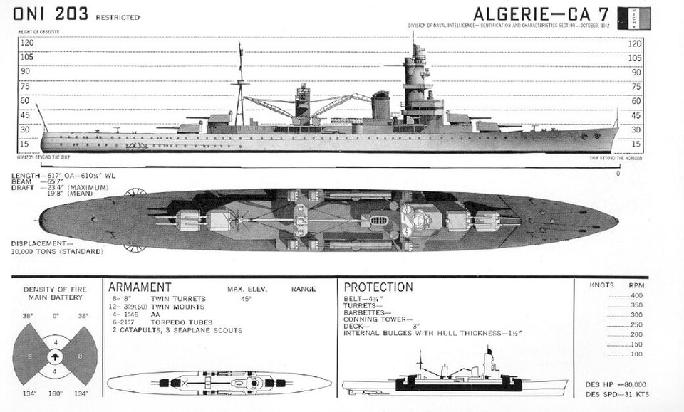 French cruiser Algérie