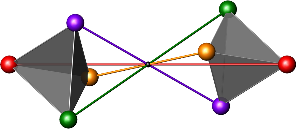 point reflection