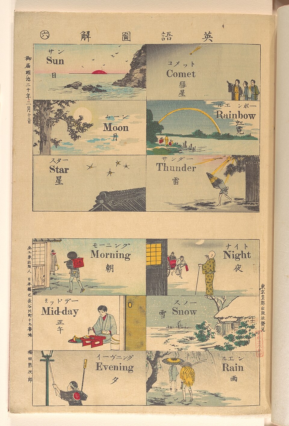 visual dictionary