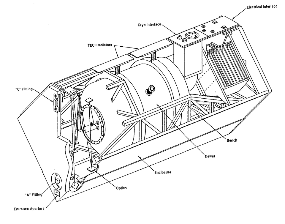 Near Infrared Camera and Multi-Object Spectrometer