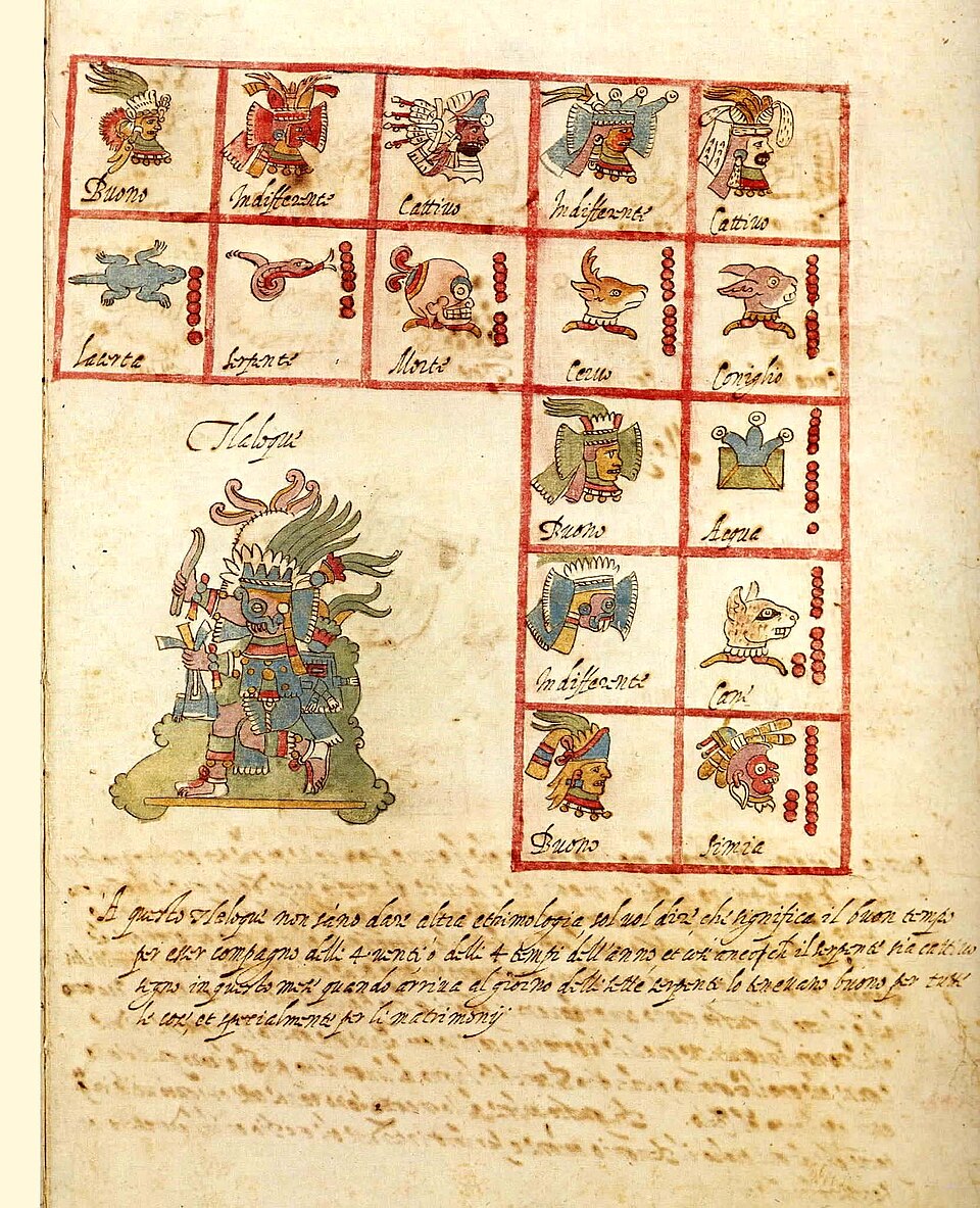 Codex Ríos