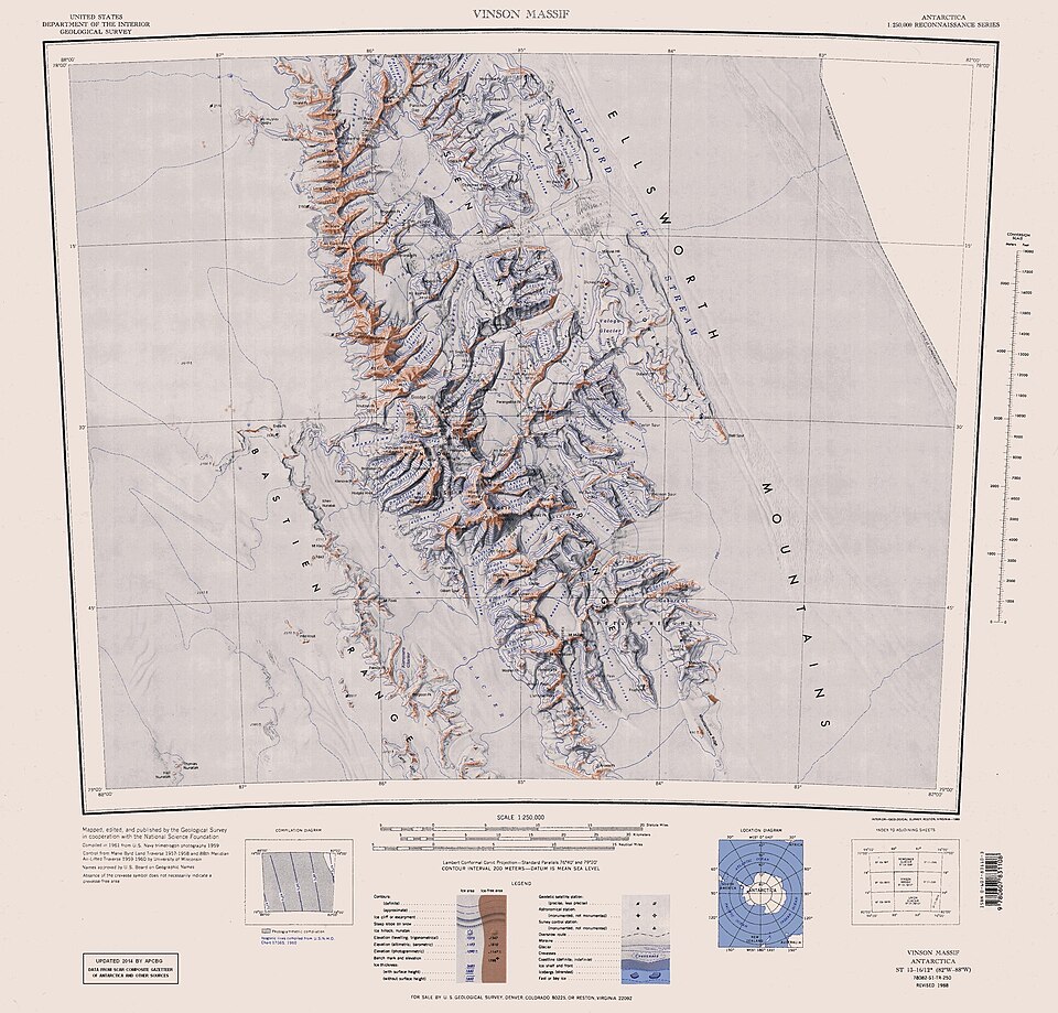 Bastien Range
