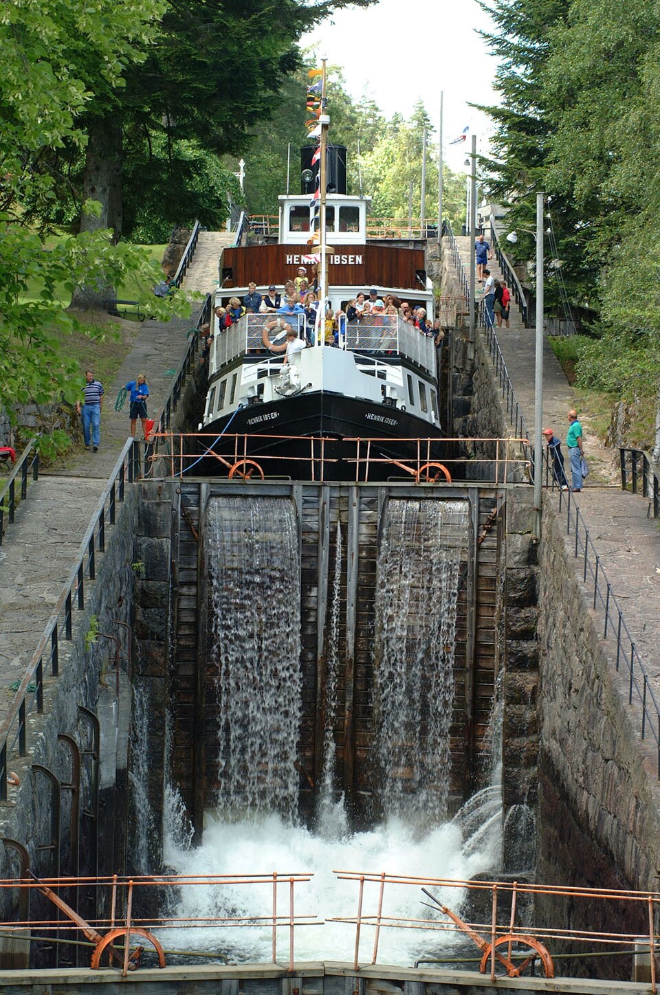 Telemark Canal
