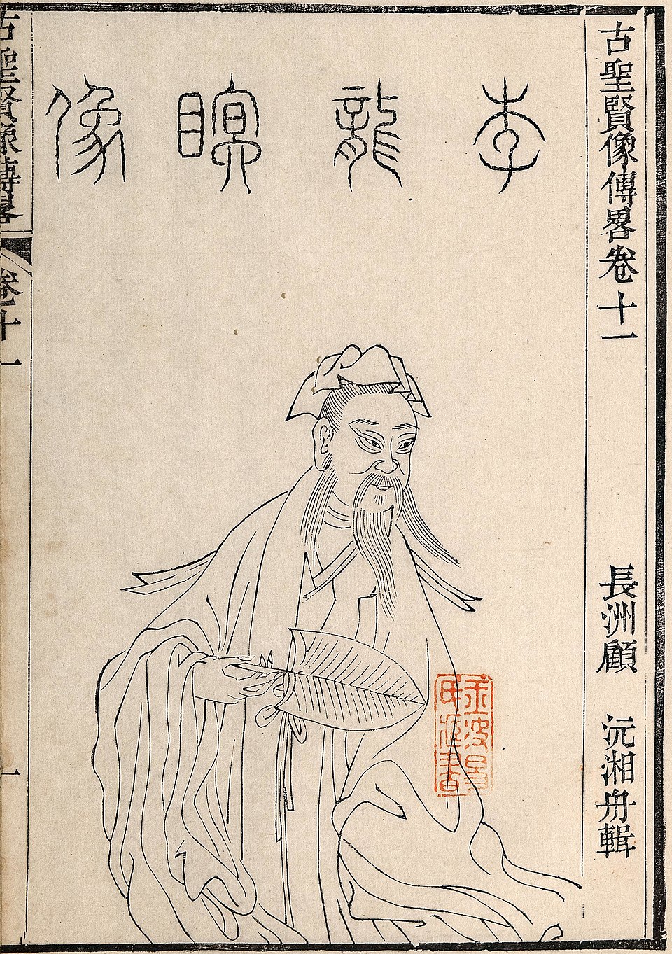 Li Gonglin