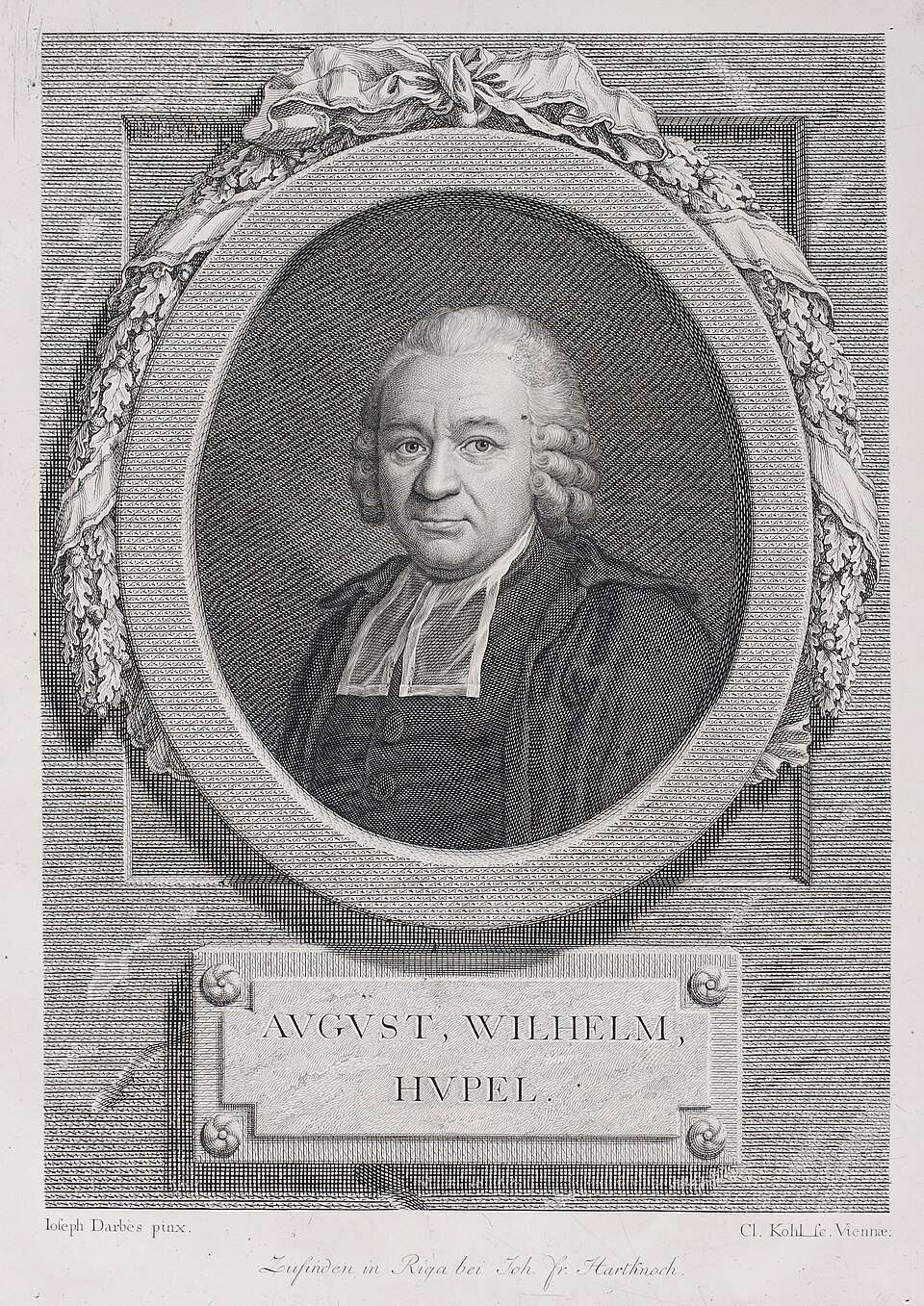 August Wilhelm Hupel
