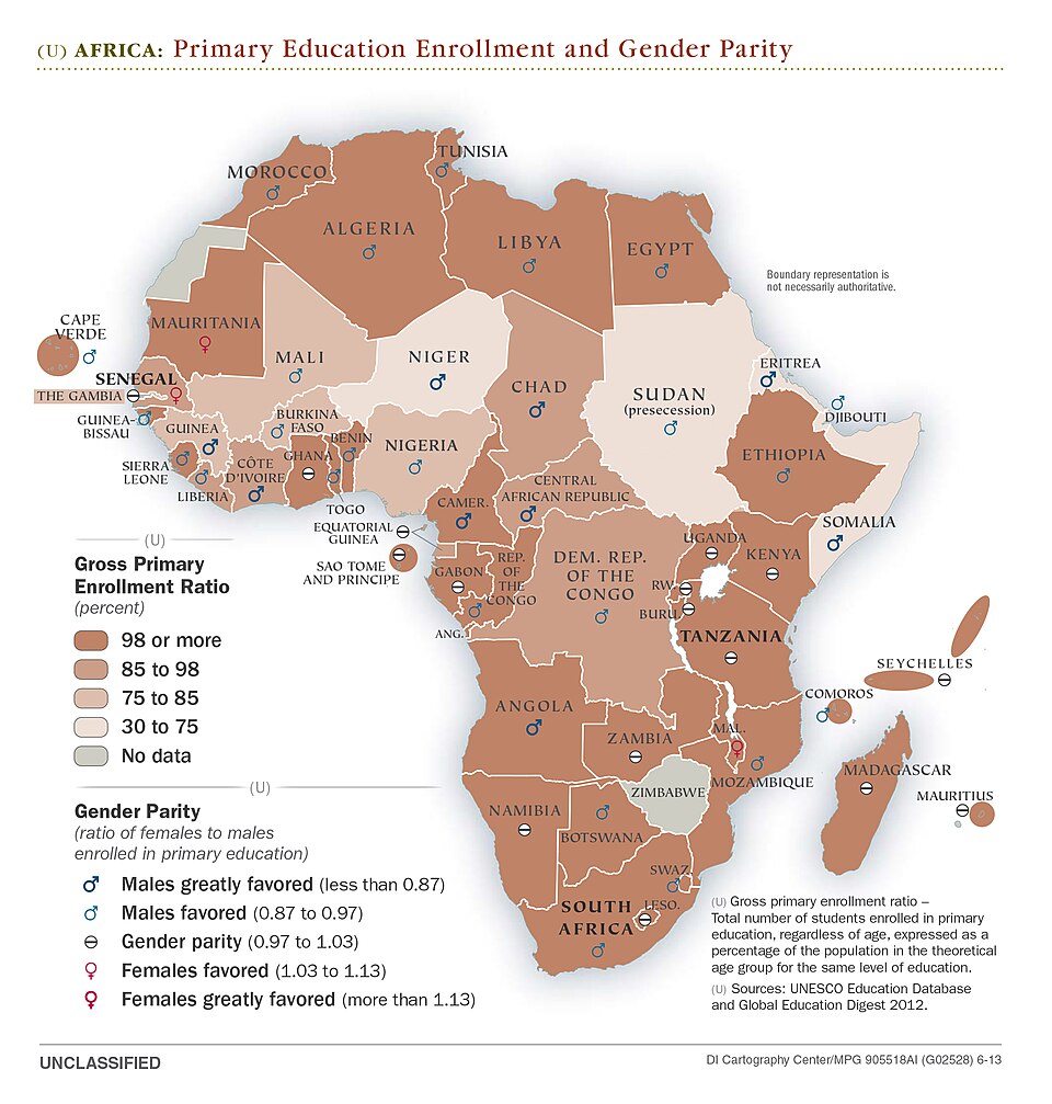 education in Africa