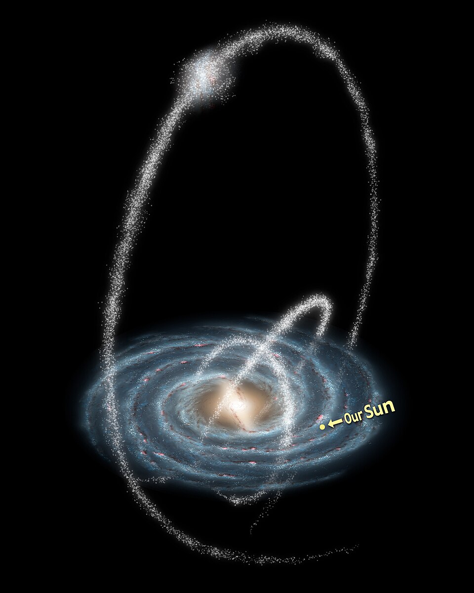 Virgo Stellar Stream