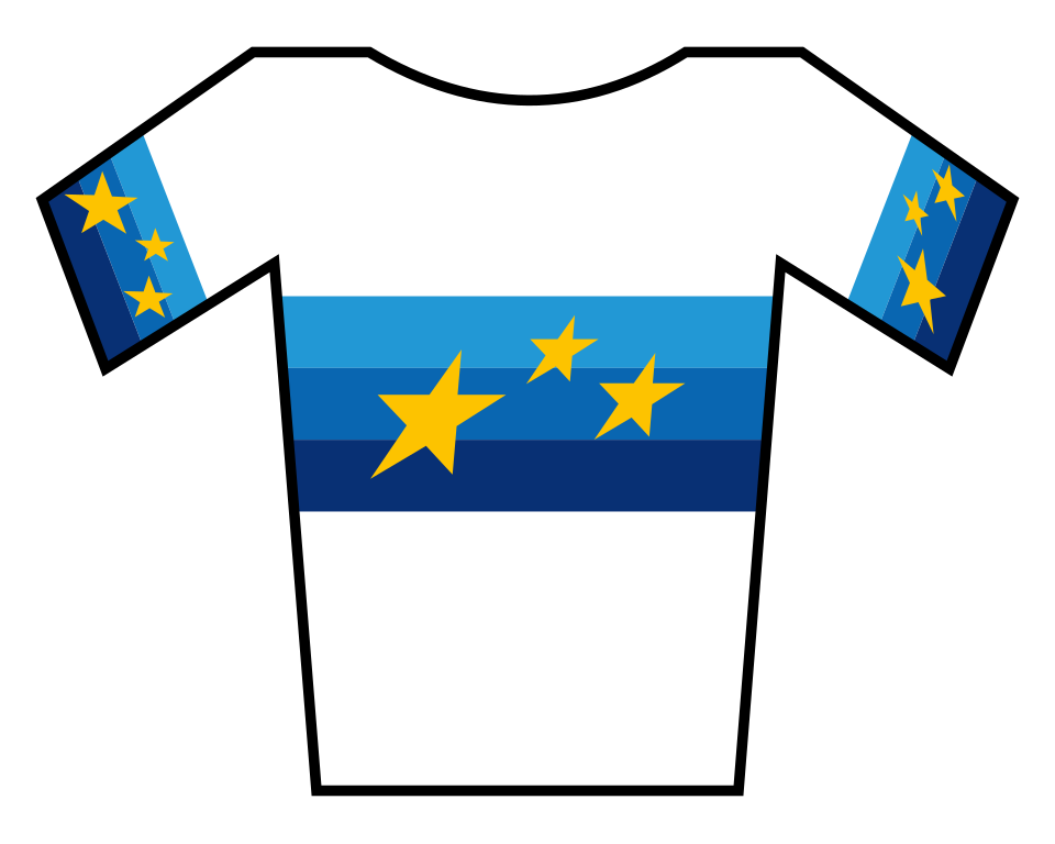 European Mountain Bike Championships
