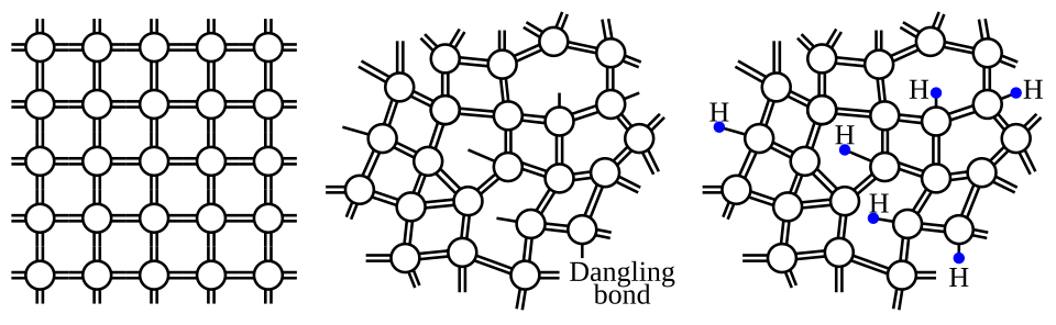 amorphous silicon