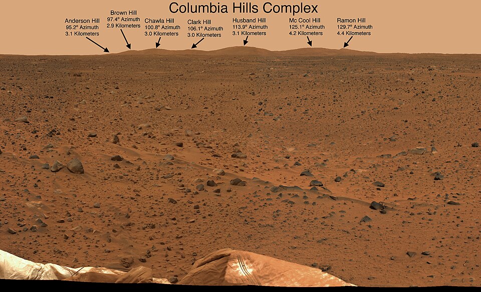 Columbia Hills