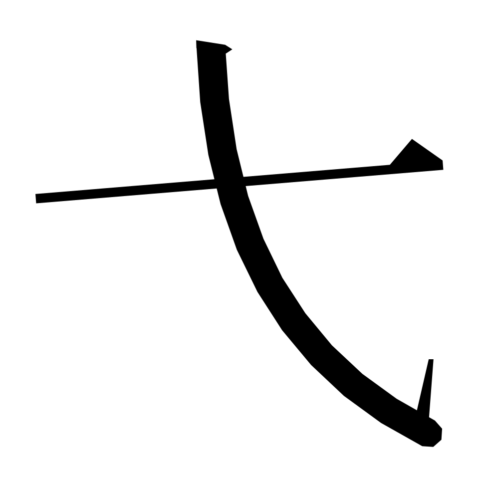 CJK Unified Ideographs Extension E