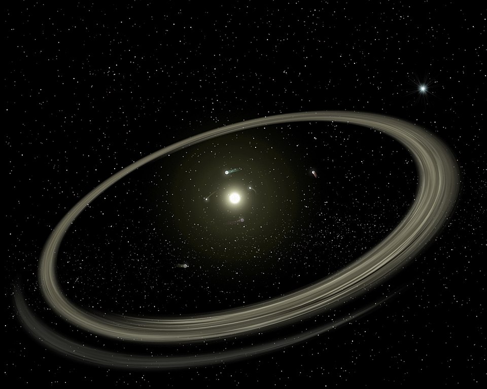 planetary system