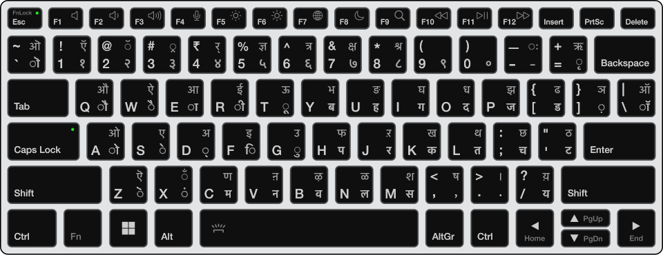 InScript keyboard