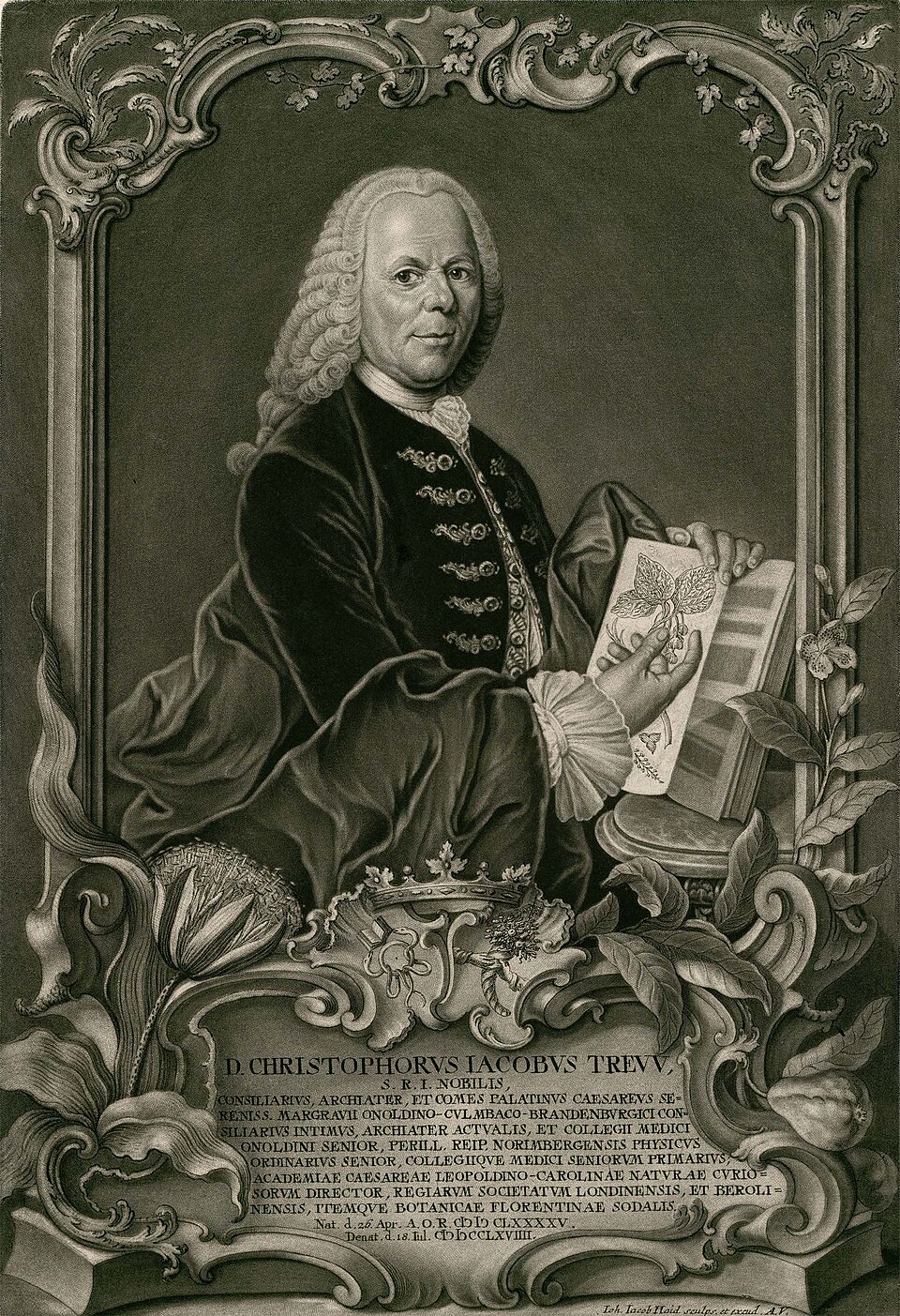 Christoph Jacob Trew