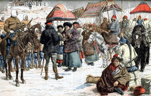 history of Tibet